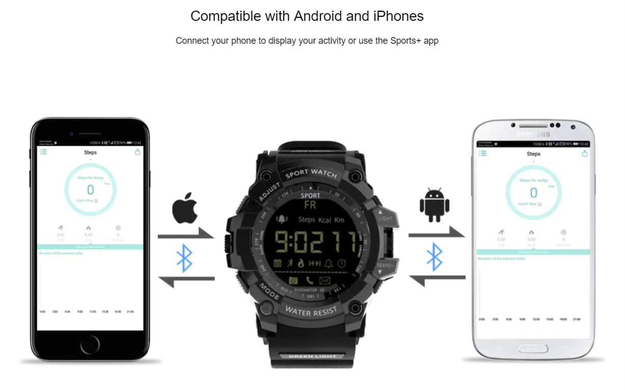 MotionLink | Smartwatch – Aktiv Sundhed og Daglig Motivation Nuvenci.dk