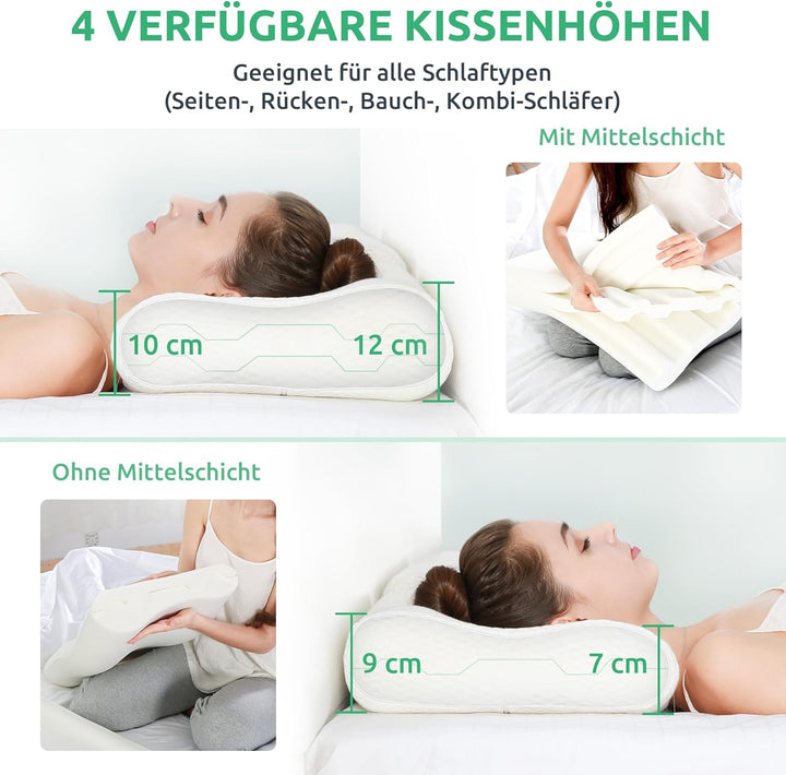 NeckNest | Ergonomisk Nakkestøttepude Nuvenci.dk
