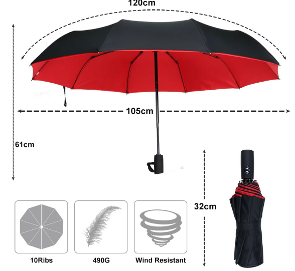 RainPulse | Stormparaply – Vindmodstand & Nem Énhåndsbetjening Nuvenci.dk