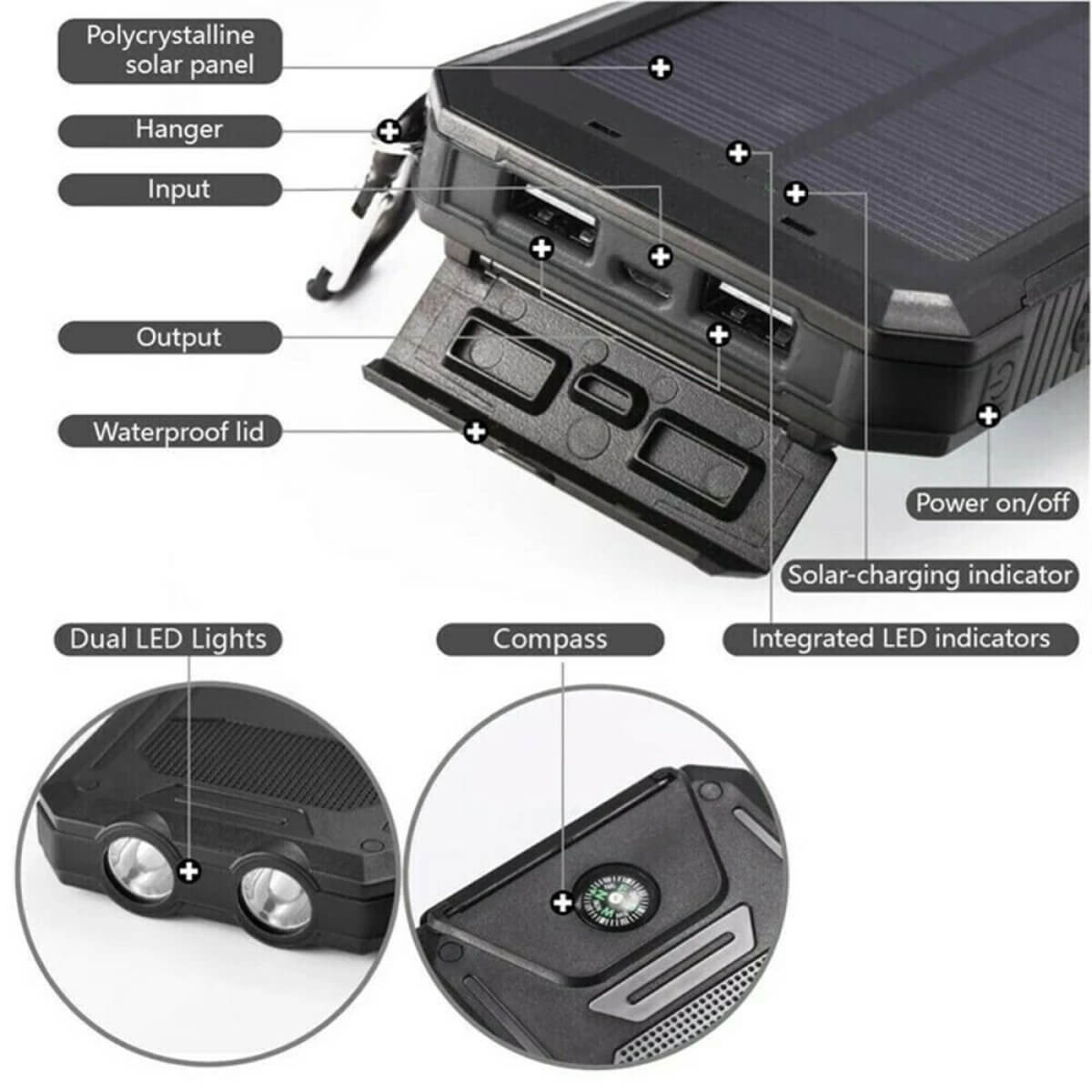 RayCharge | Solenergi-Powerbank med 20,000mAh & Dual-USB Nuvenci.dk