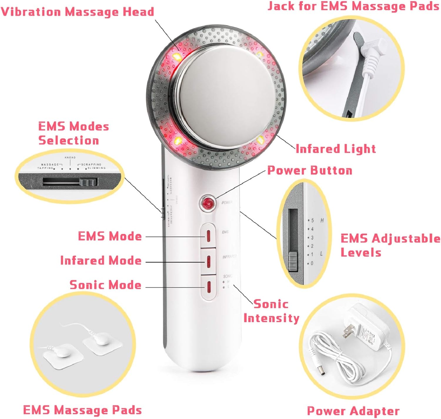 SculptEase | EMS Slankemassager Nuvenci.dk