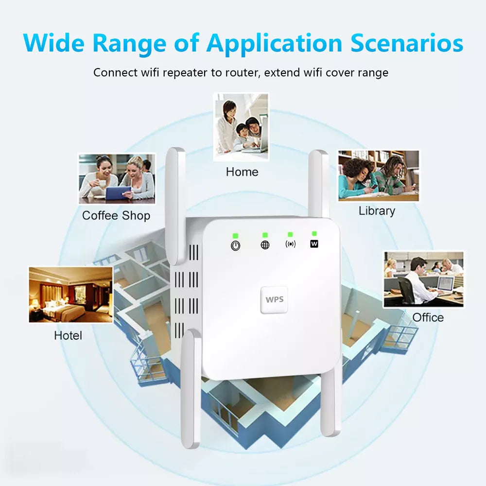 SignalBoost | 5G WiFi Repeater med 1200Mbps & 4 Antenner Nuvenci.dk