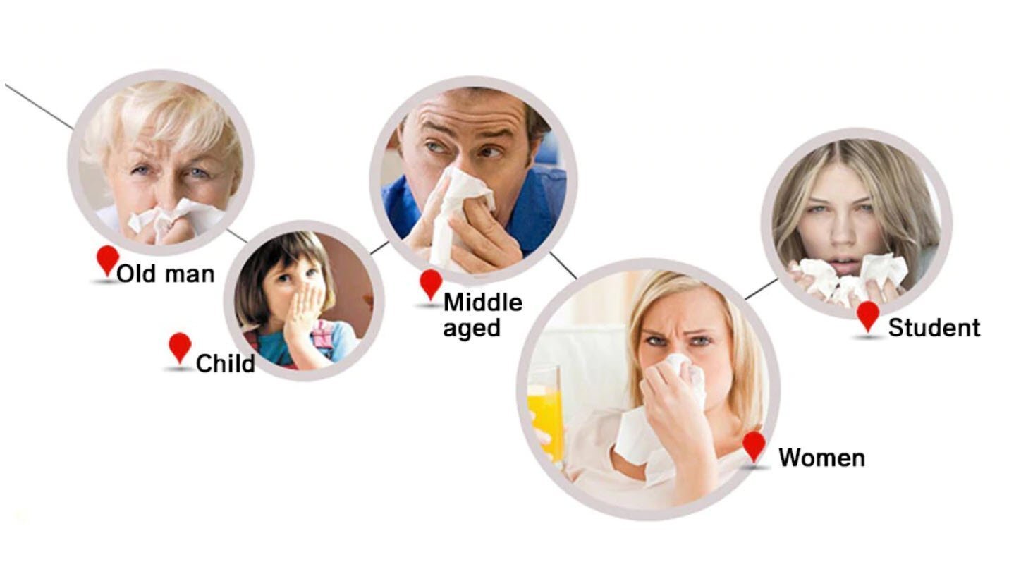 SinusClear | Terapi Enhed – Skånsom Behandling af Rhinitis og Allergi Nuvenci.dk