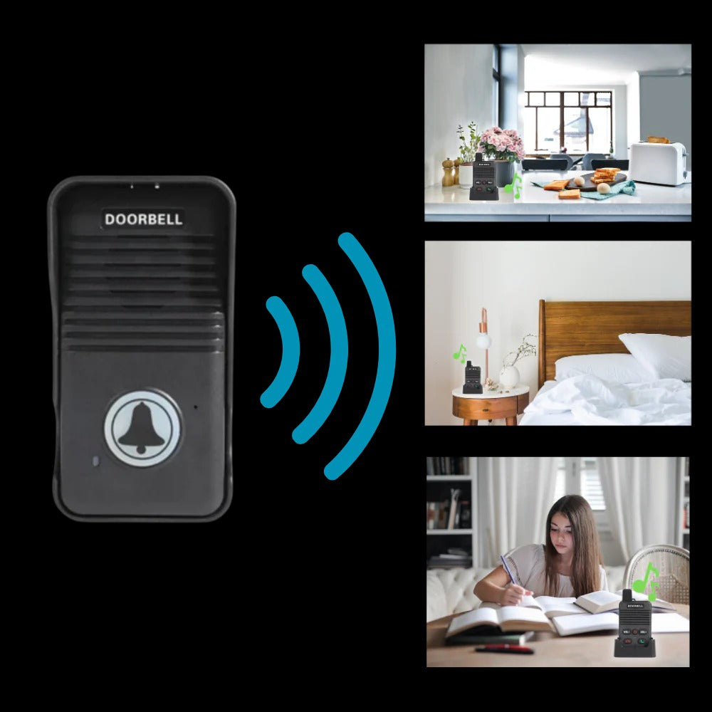 TalkBell | Avanceret kommunikations-intercom-dørklokke Nuvenci.dk