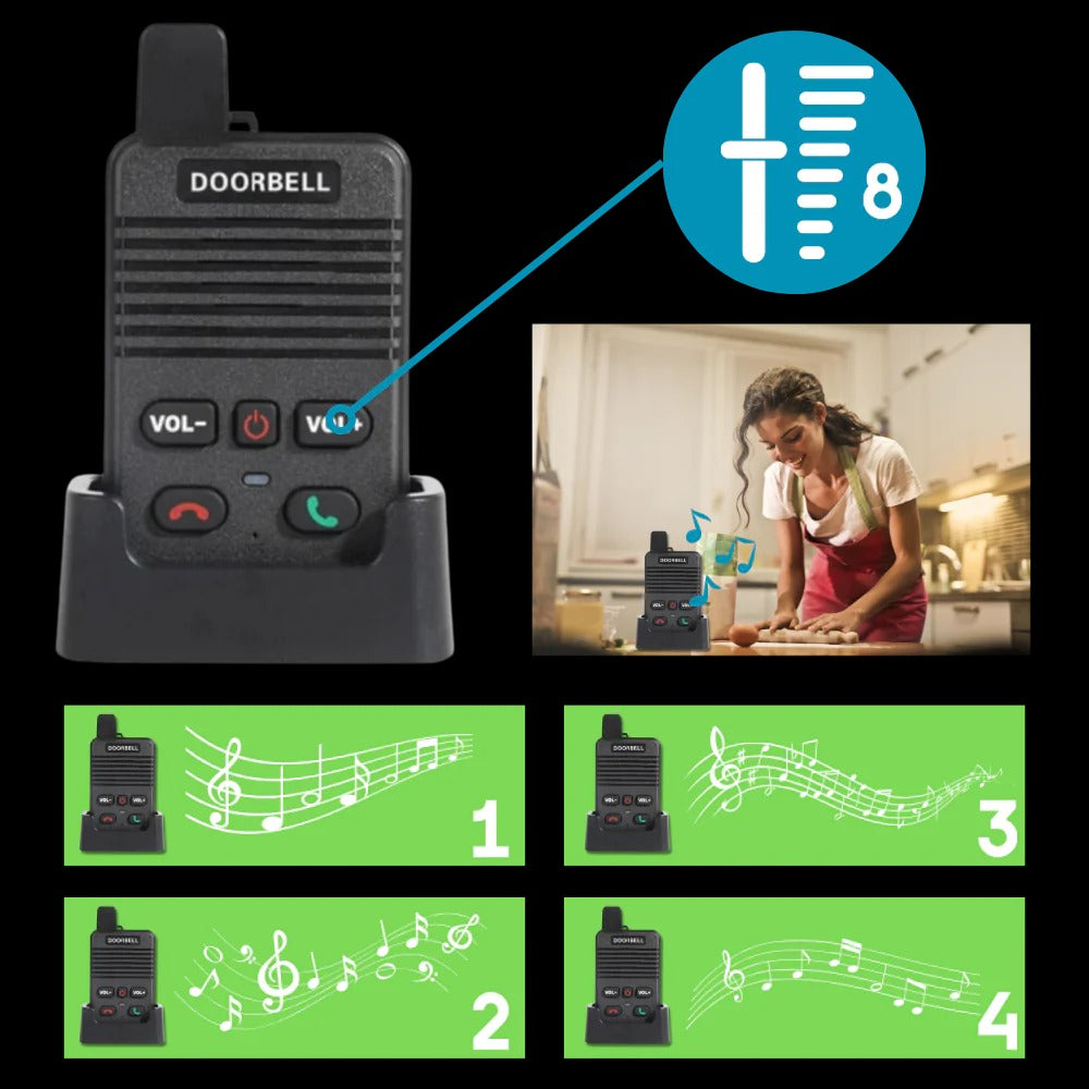 TalkBell | Avanceret kommunikations-intercom-dørklokke Nuvenci.dk
