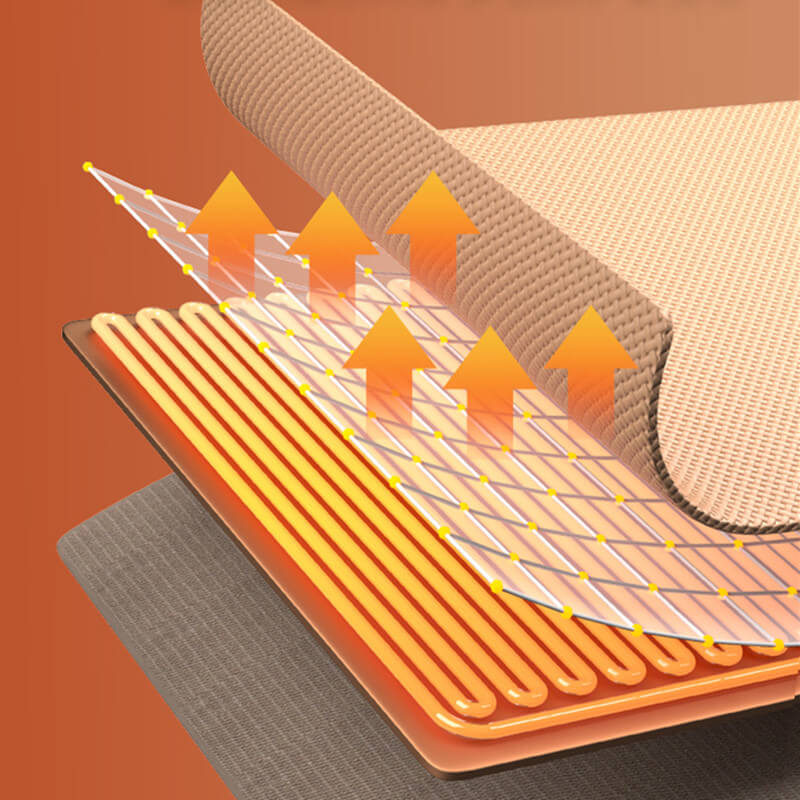 ThermaSoft | Vaskbar Elektrisk Varme tæppe med USB-tilslutning Nuvenci.dk