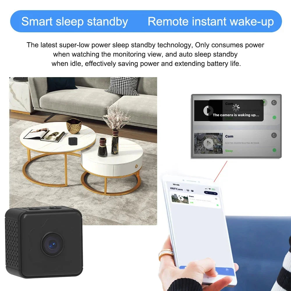 TinyWatch | Bærbar WLAN-kamera med live-stream & privatlivsbeskyttelse Nuvenci.dk