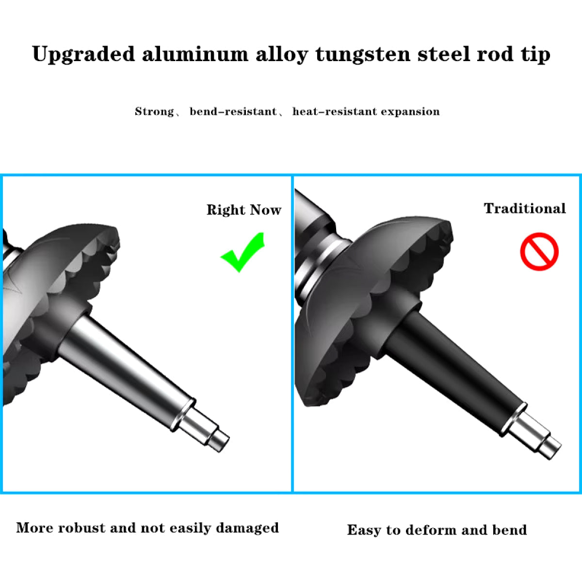 TrekSurvive | Modulerbar vandrestav med integreret multitool Nuvenci.dk