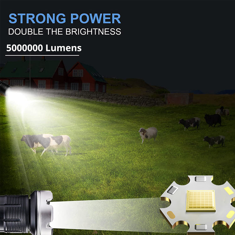 UltraBeam | LED Lommelygte – Ekstrem Lysstyrke og Lang Rækkevidde Nuvenci.dk
